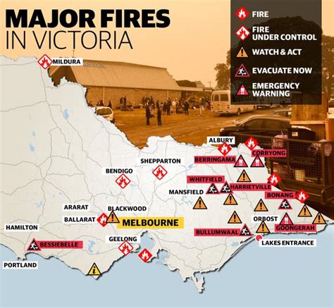 fire victoria today